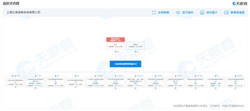 美團(tuán)在上海成立信息咨詢公司，注冊(cè)資本3億元拓展多元業(yè)務(wù)